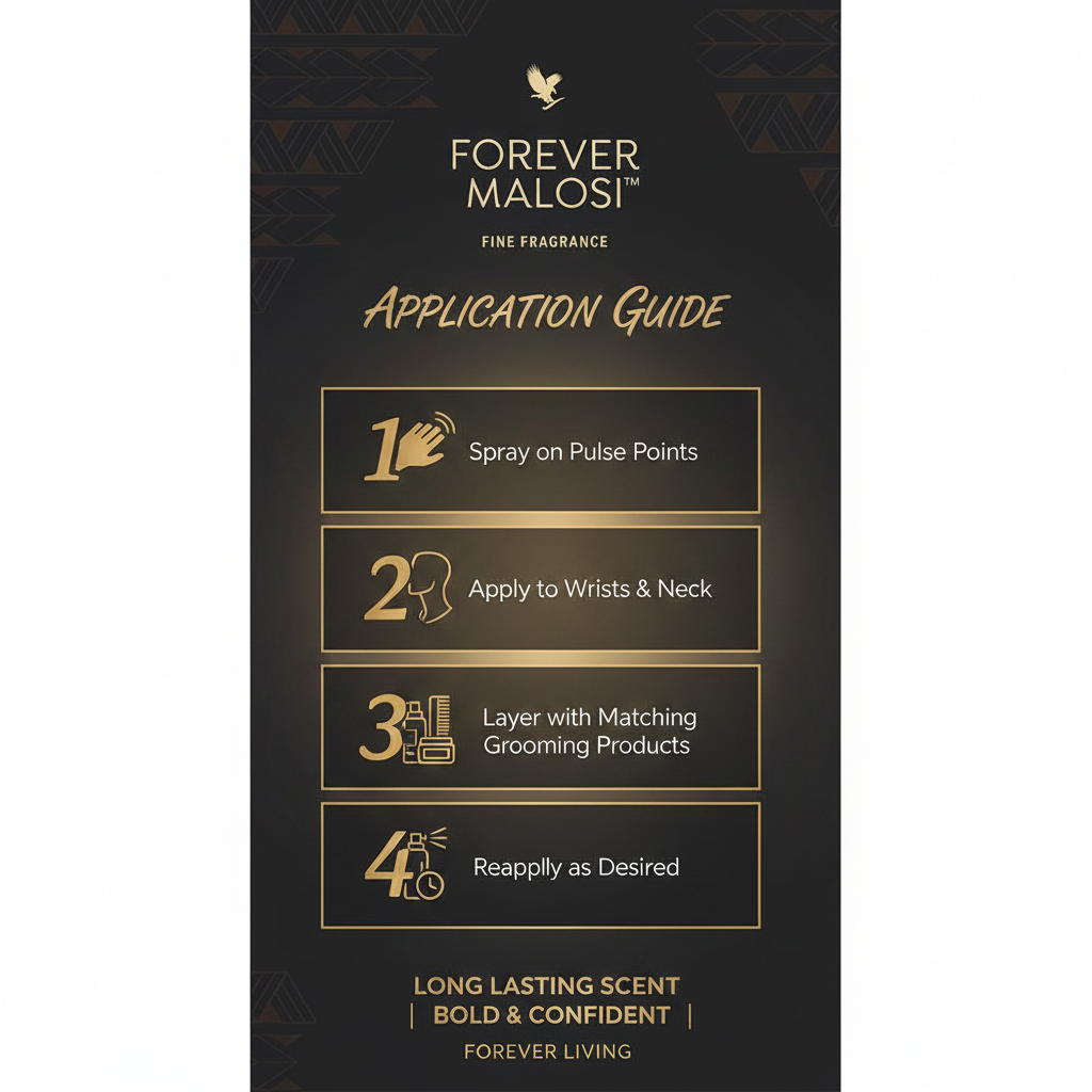 Forever Malosi Fine Fragrance how to use infographic