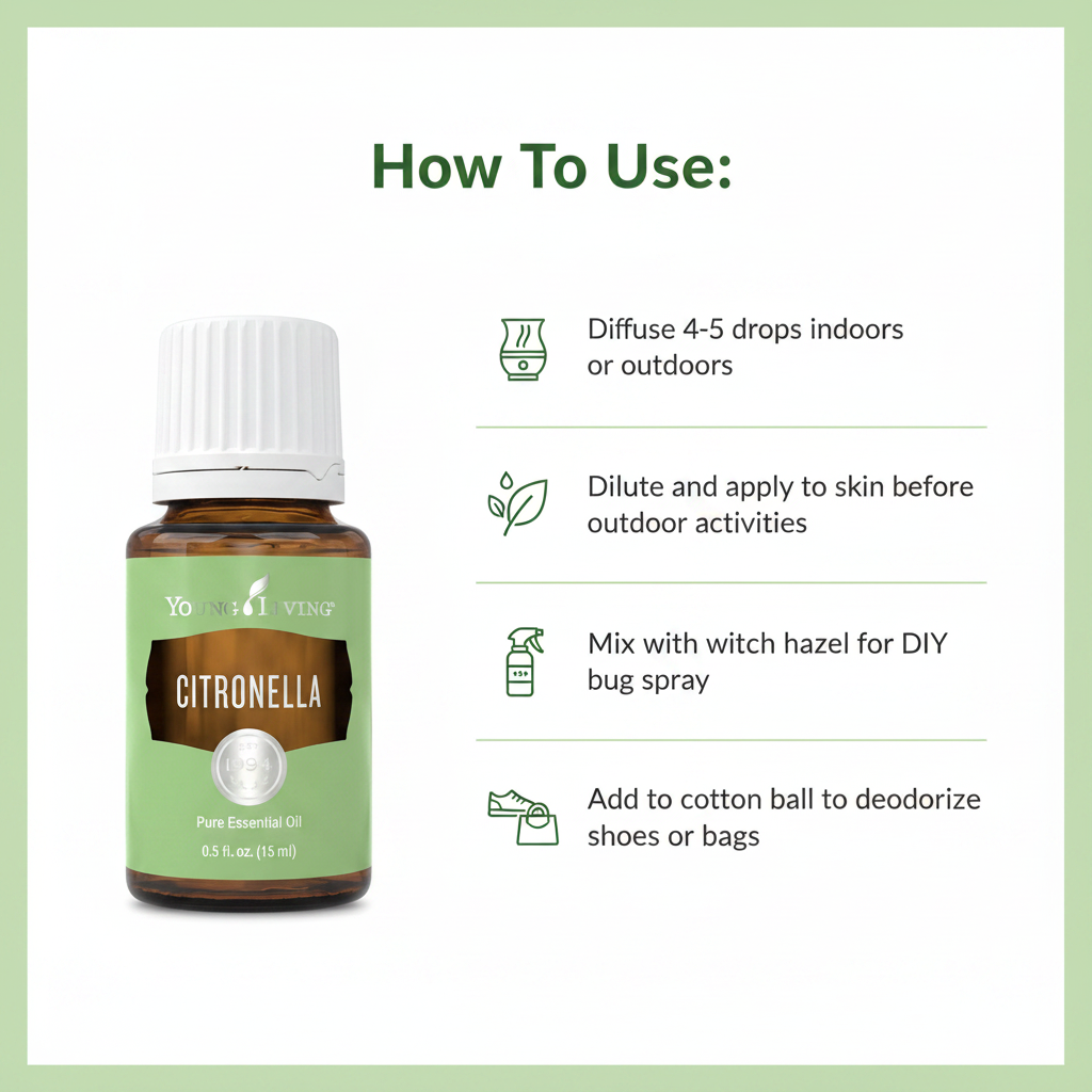 Citronella how to use infographic - Diffuse, Topical, DIY Spray, Deodorize