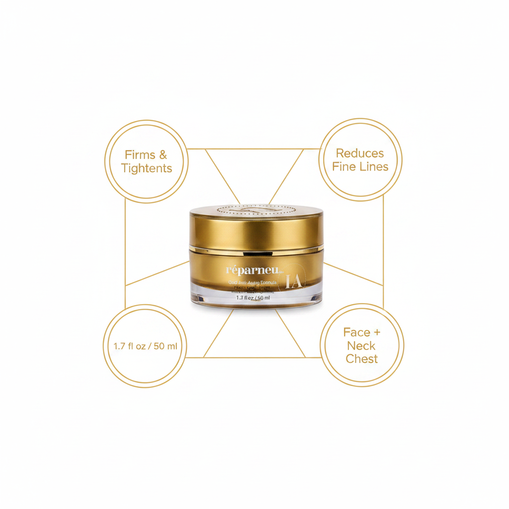 réparneu Gold Anti-Aging Formula benefits infographic