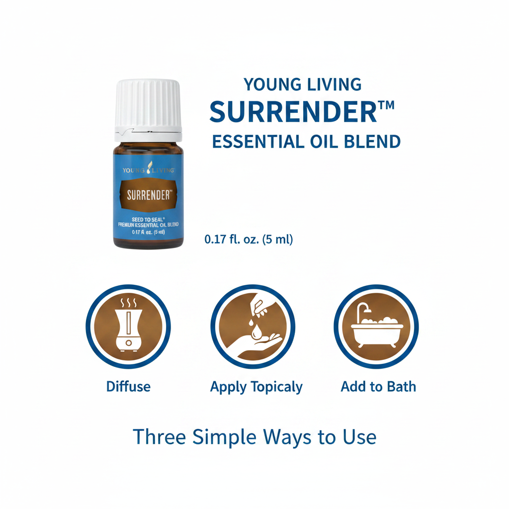Surrender essential oil how to use infographic