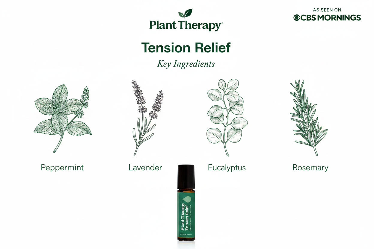 Plant Therapy Tension Relief key ingredients infographic