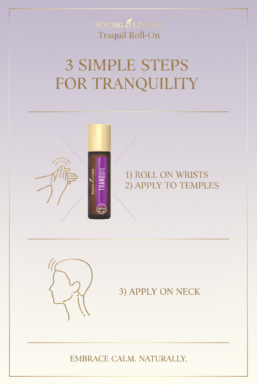 How to use Tranquil Roll-On infographic