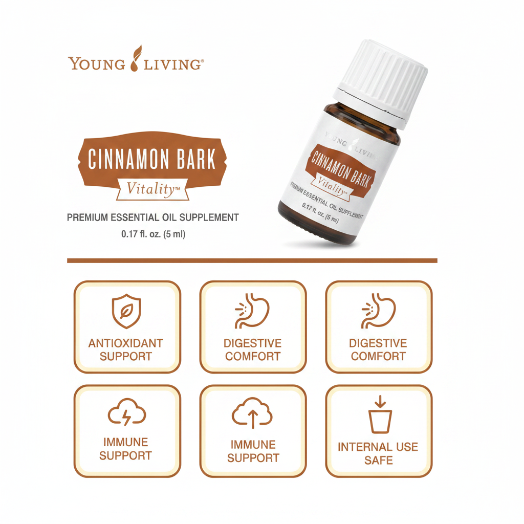 Cinnamon Bark Vitality key benefits infographic