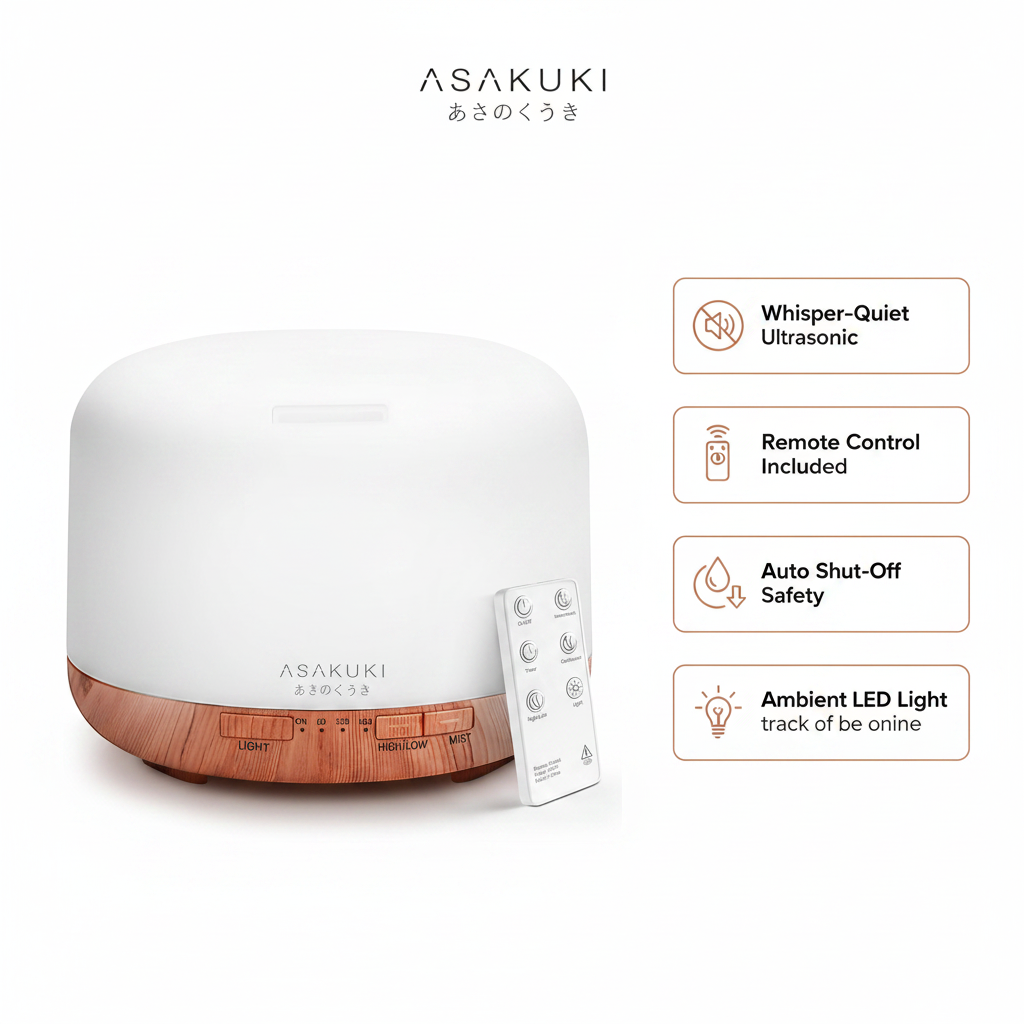 ASAKUKI diffuser key features infographic