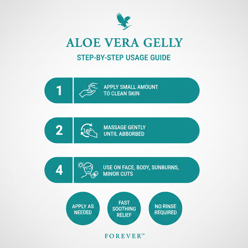 Forever Aloe Vera Gelly how to use infographic
