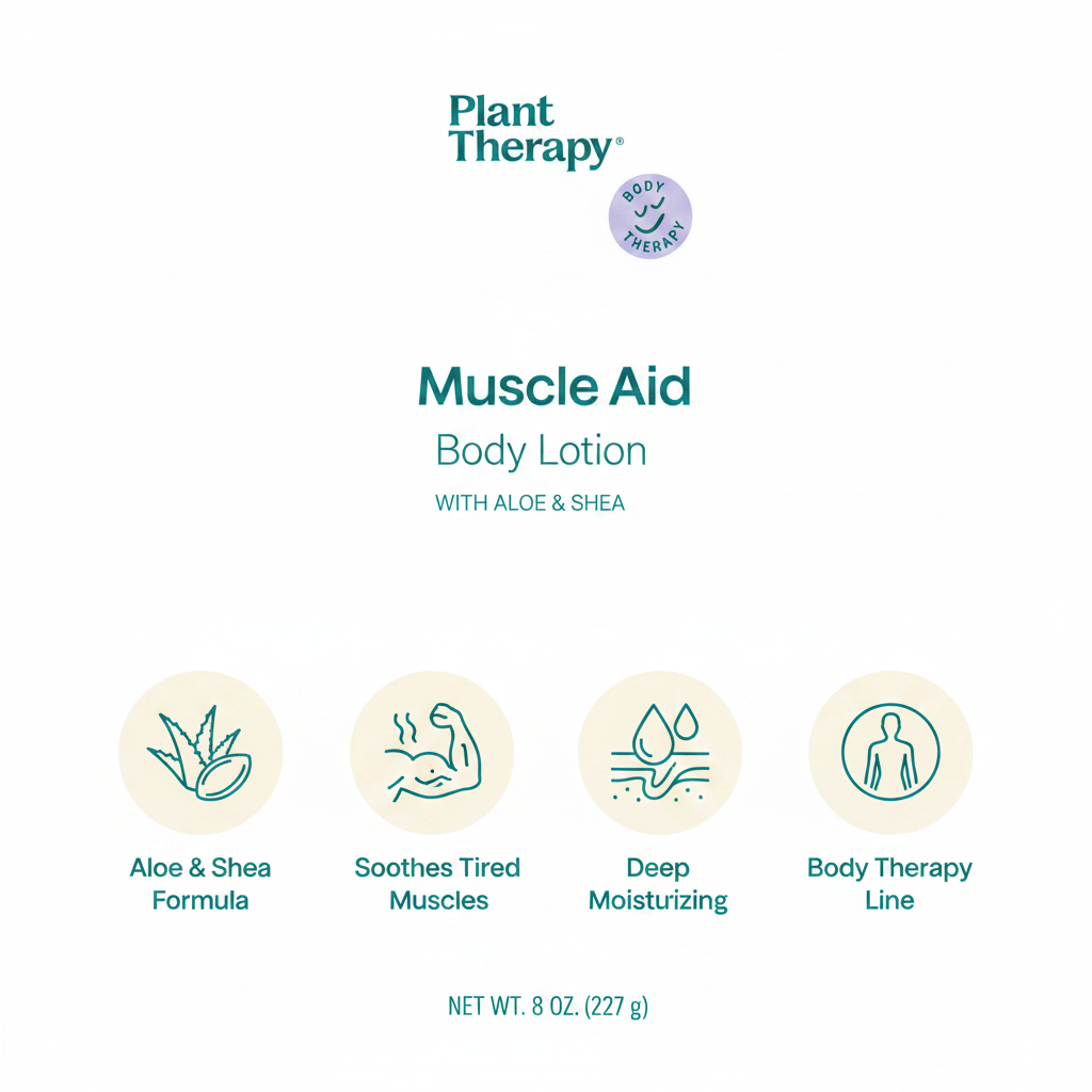 Plant Therapy Muscle Aid Body Lotion key benefits infographic