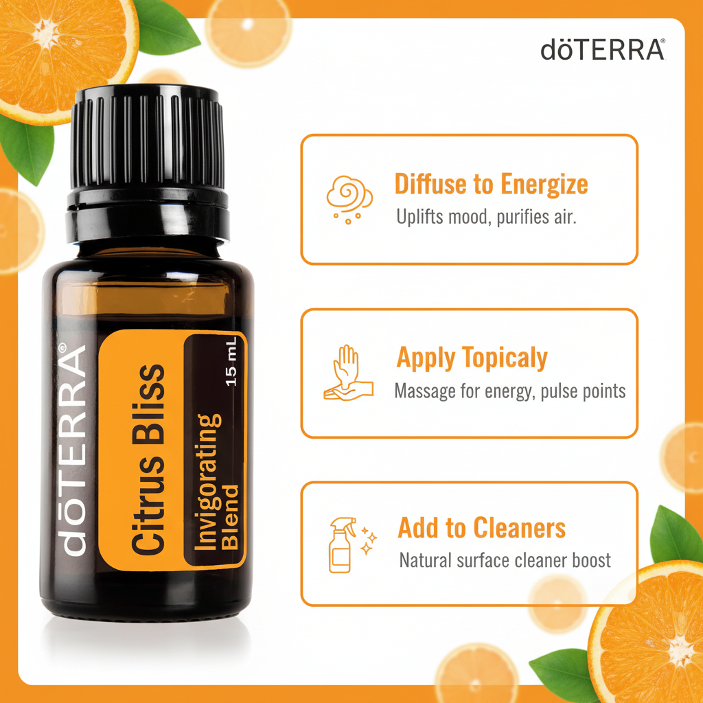 doTERRA Citrus Bliss how to use infographic