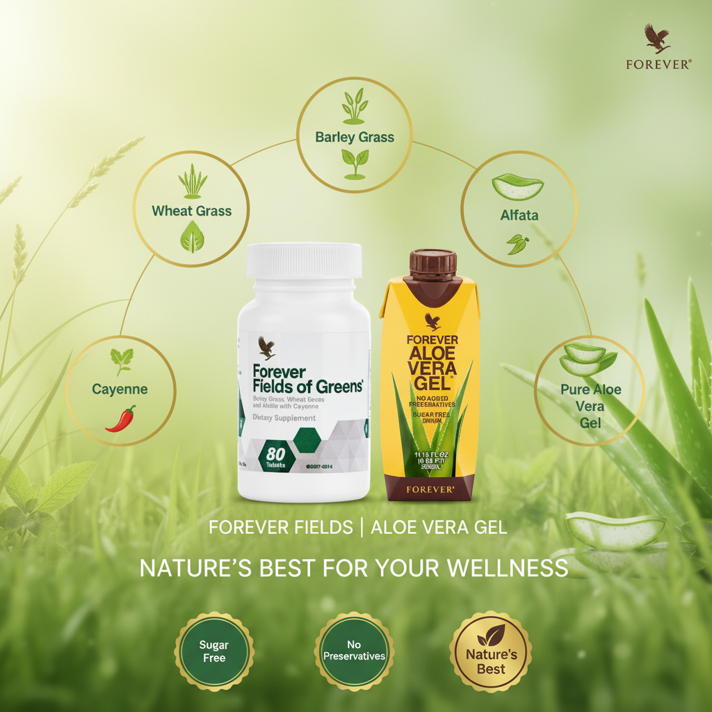 Forever Fields of Greens and Aloe Vera Gel ingredients infographic