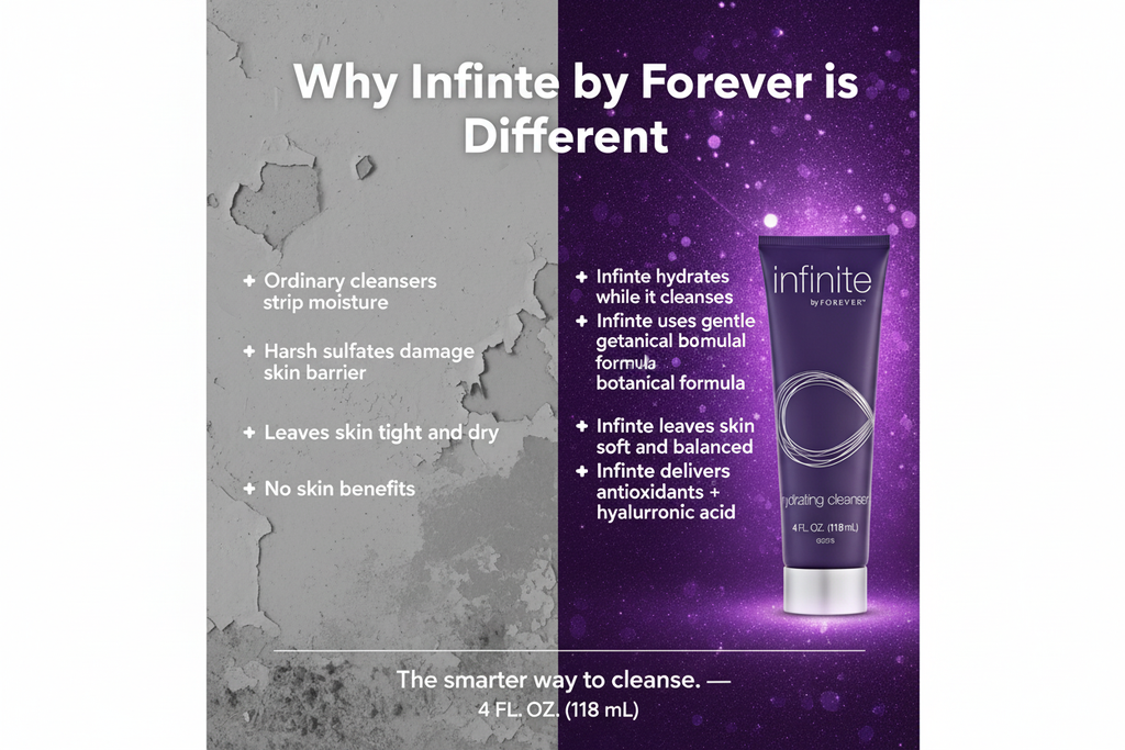 Infinite Cleanser - Comparison