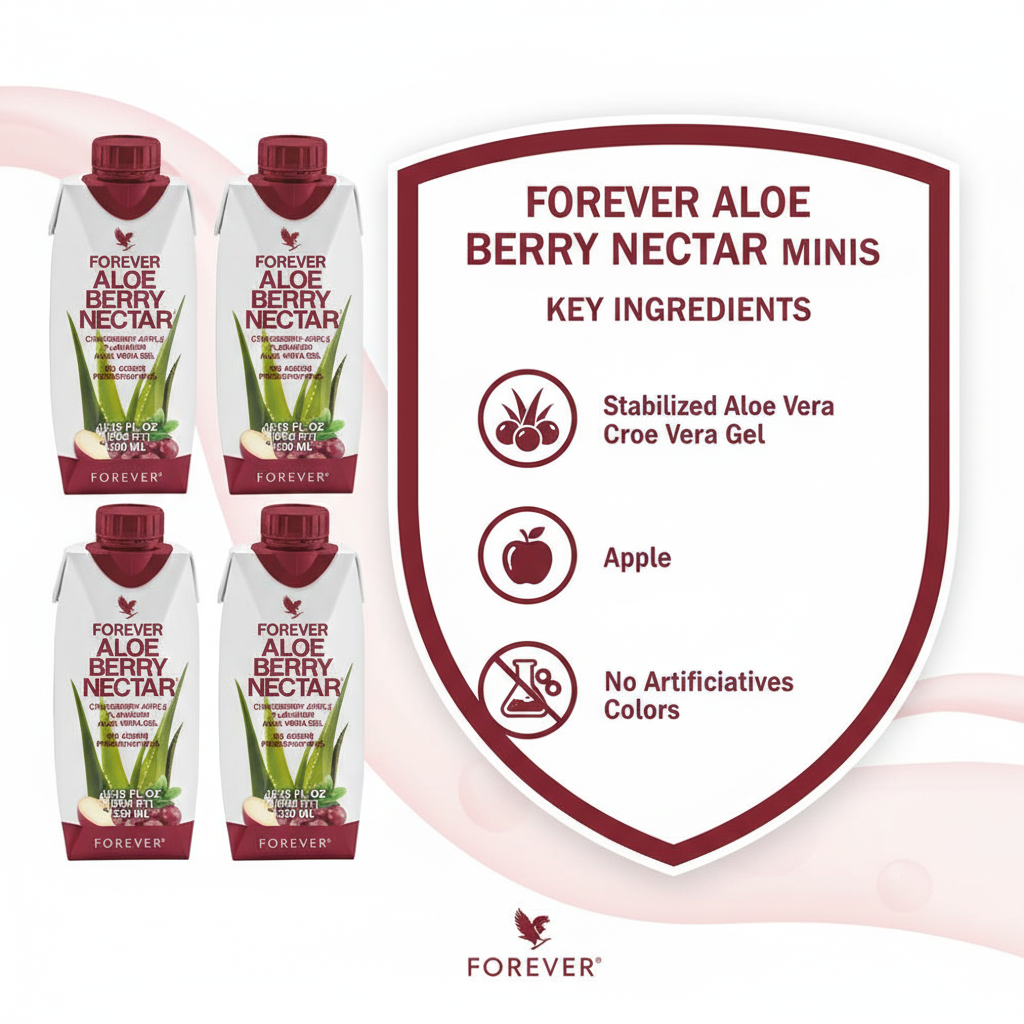 Ingredients infographic