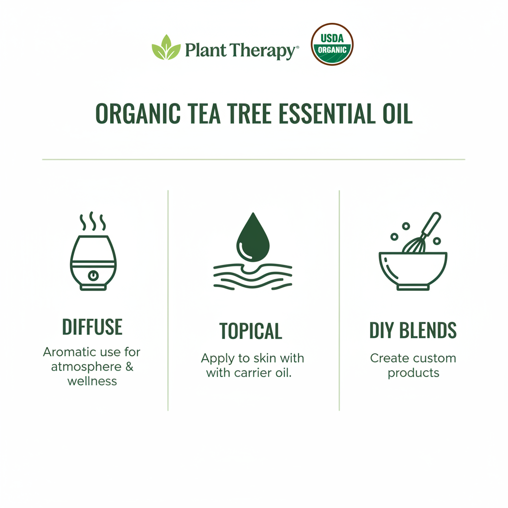 Usage methods — Diffuse, Topical, DIY Blends